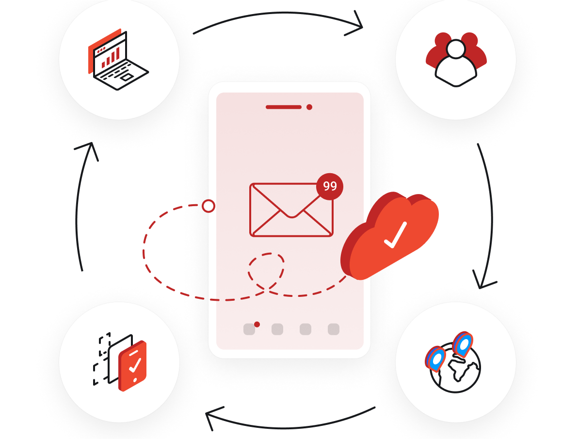 SSD Hosting - Trusted Web Hosting Solution - Instansi Pemerintahan