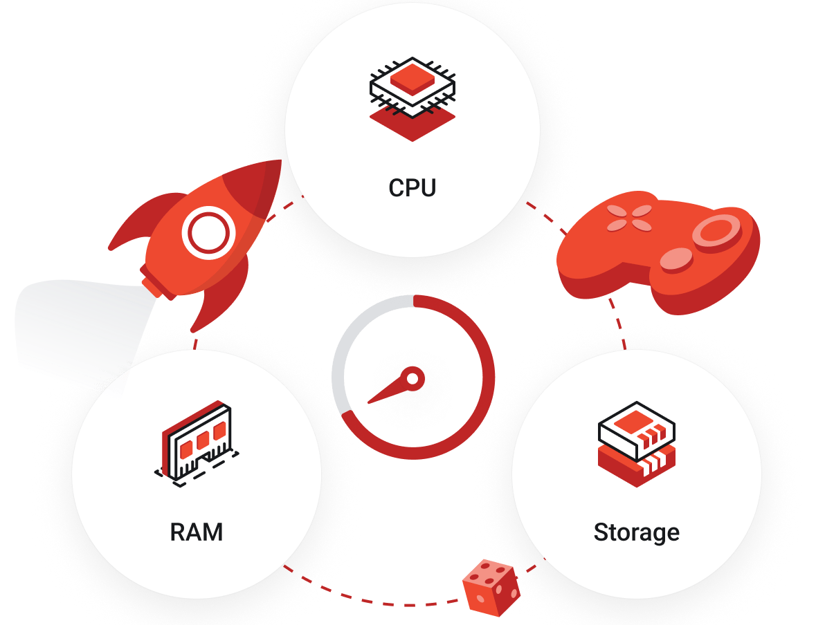 SSD Hosting - Trusted Web Hosting Solution - Loading yang Jauh Lebih Sat-Set