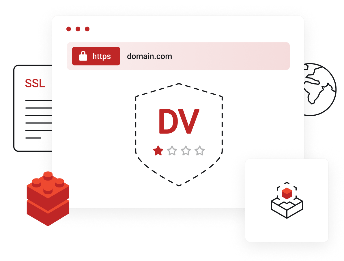 SSL - Domain Validation - What Is Standard DV SSL?