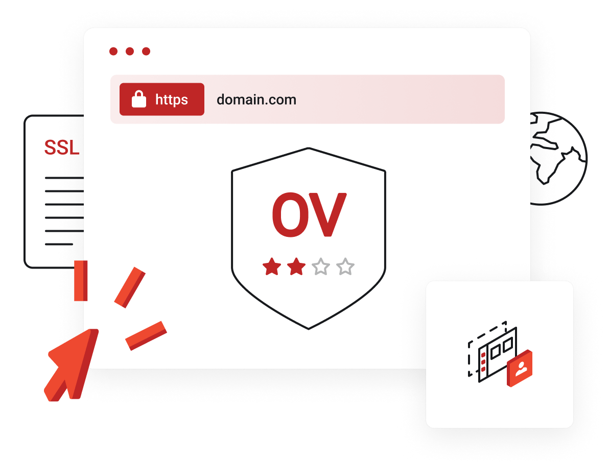 What is Organization Validation SSL?